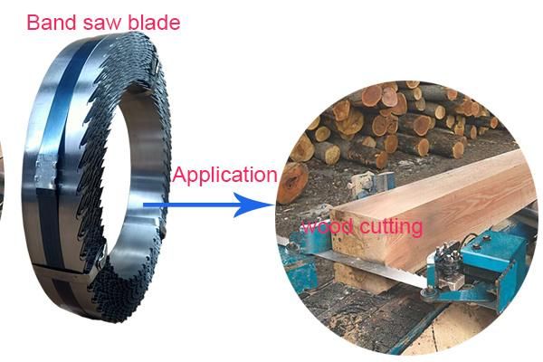 51CRV4 High Caron Steel 1.0X35mm Woodmizer Band Saw Blades by Coils