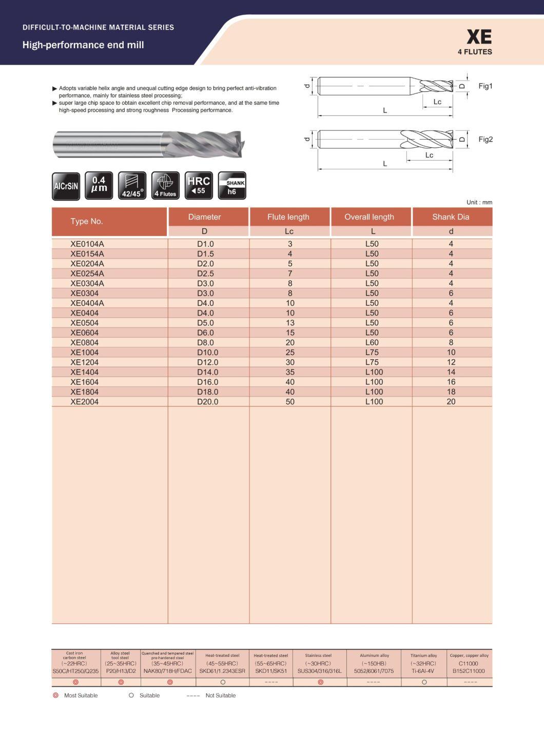 High Speed Stainless Steel Processing End Mill Solid Carbide Tools Xe0154A