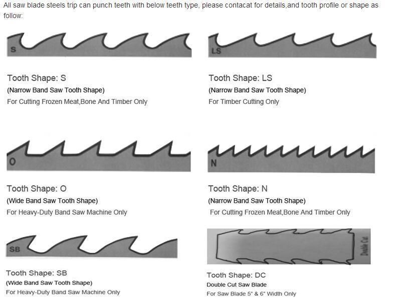 Factory Produce Meat Bone Food Cutting Bandsaw Blades