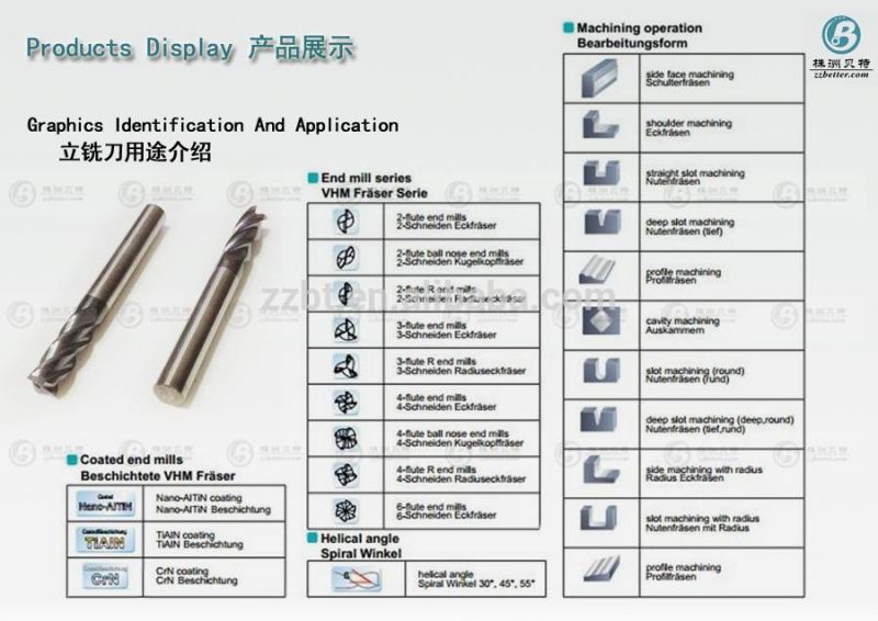 55HRC Square End Mill Ball Nose End Mill Coner Radius End Mill