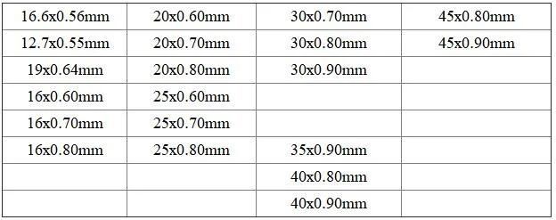 C75 Sk5 Woodworking Band Saw Blade for Hard Wood Cutting