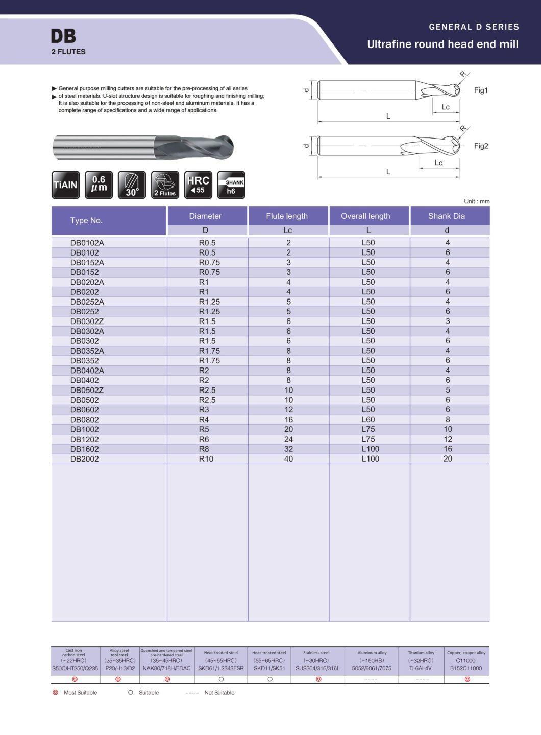 CNC Ballnose Bit Solid PCD Radiou Ballnose Milling Cutter Carbide Ball Nose End Mill Cutter for Mindustry Industry Materials High Die Industry (dB0602)