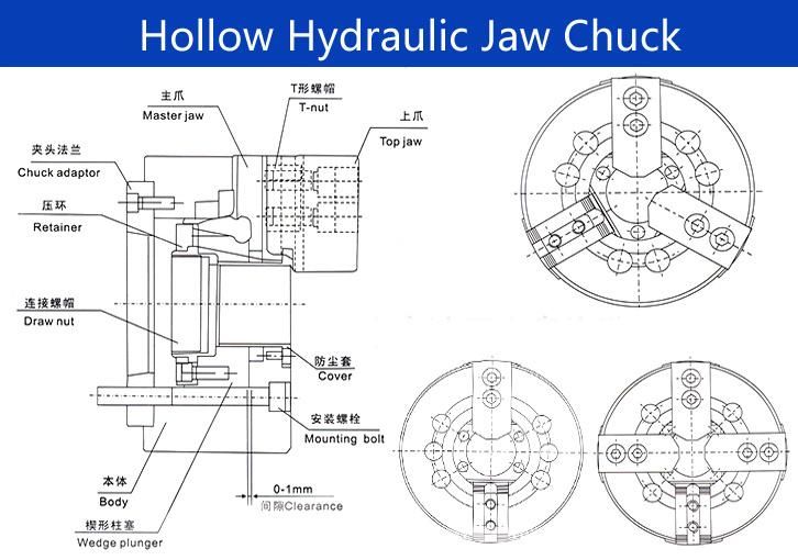 3 Jaw Through-Hole Hydraulic Vertical Power Chuck for Turning and Milling Center