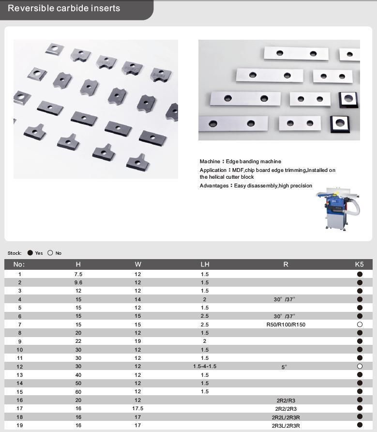 Vertical Milling Machine Parts Customized Carbide Turning Inserted Blades