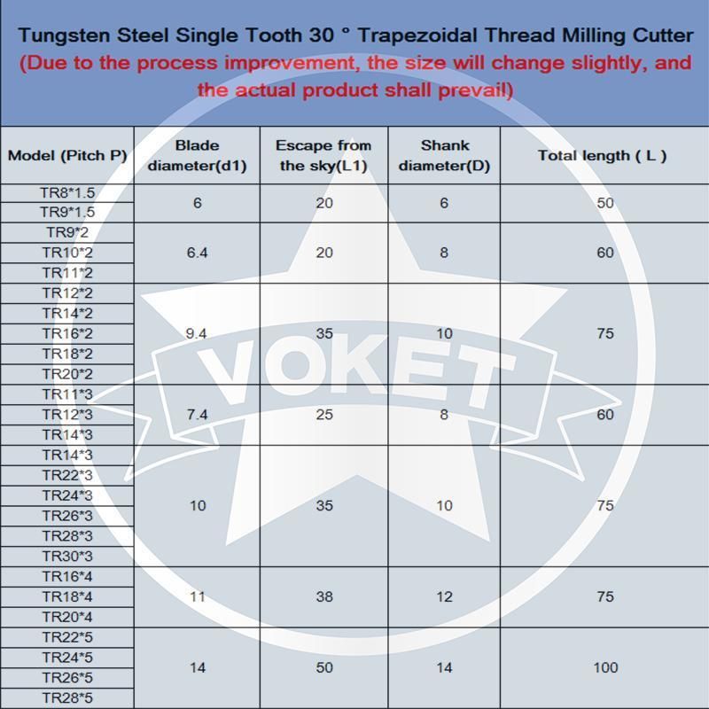Tr10*2 CNC Tungsten Steel Single Tooth 30 Degree Trapezoidal Thread Milling Cutter Tr 8 9 10 11 12 14 16 18 20 22 24 26 28 Mill Mills