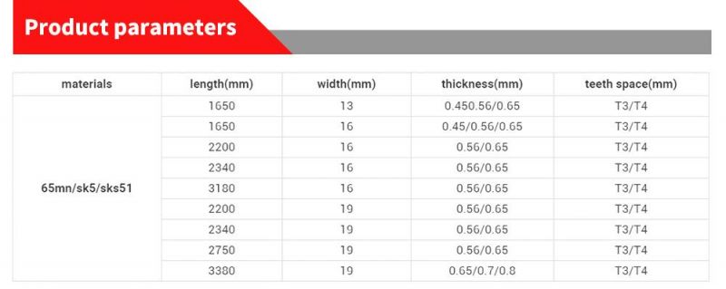 Pilihu Stainless Steel Band Saw Blades for Frozen Fish Meat Cutting