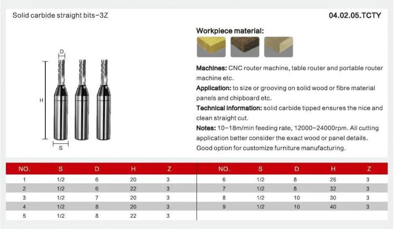 Kws 4mm 1/2*4*15 2t Tct Router Bits for Wood on CNC Router Machine