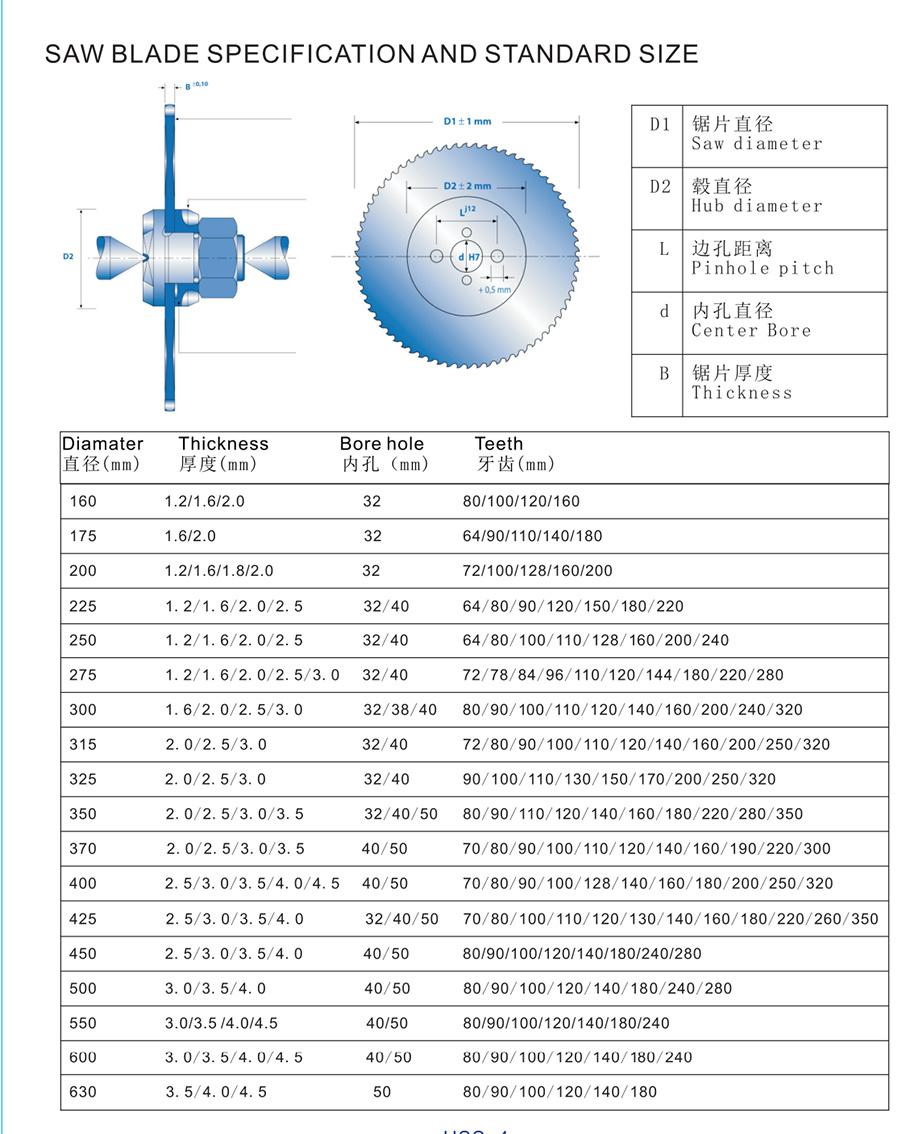 Saw Blade for Light Alloy