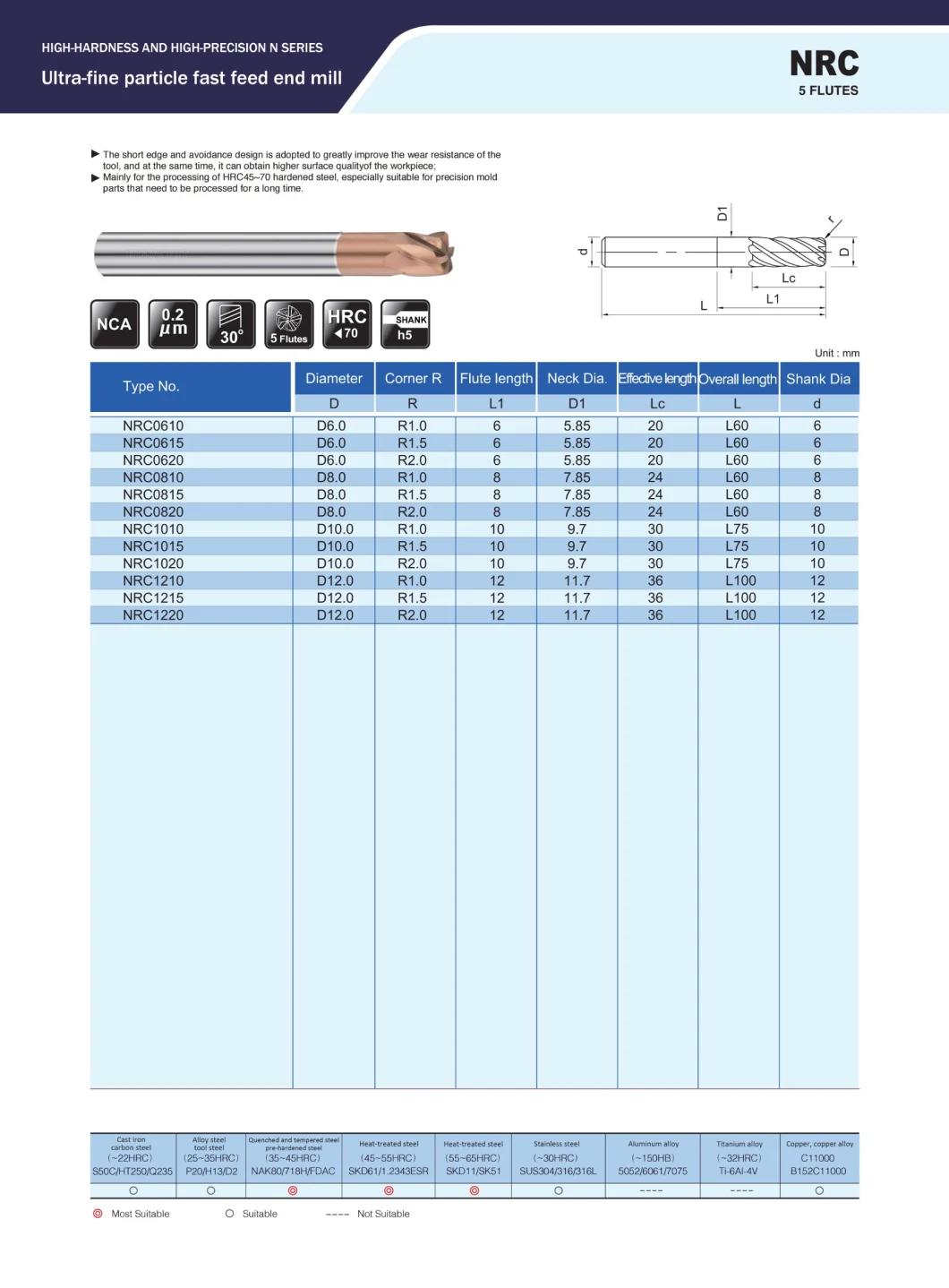 5 Flutes Extreme Ultrafine Fast Forward to The Vertical Milling Cutter Processing of HRC 45-70 Hardened Steel (NRC0615)