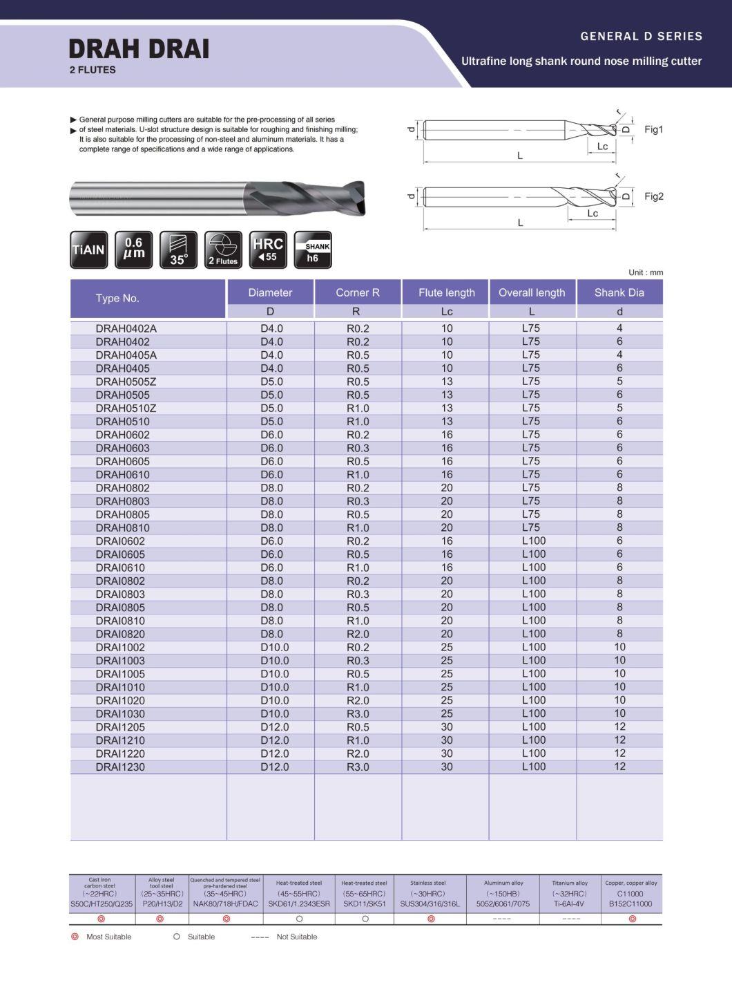 2 Flutes Cutting Tool for Whole-Series of Steel Processing, Mold Industry, Auto Parts, Automation Equipment, Tooling Fixture (DRAH0402A)