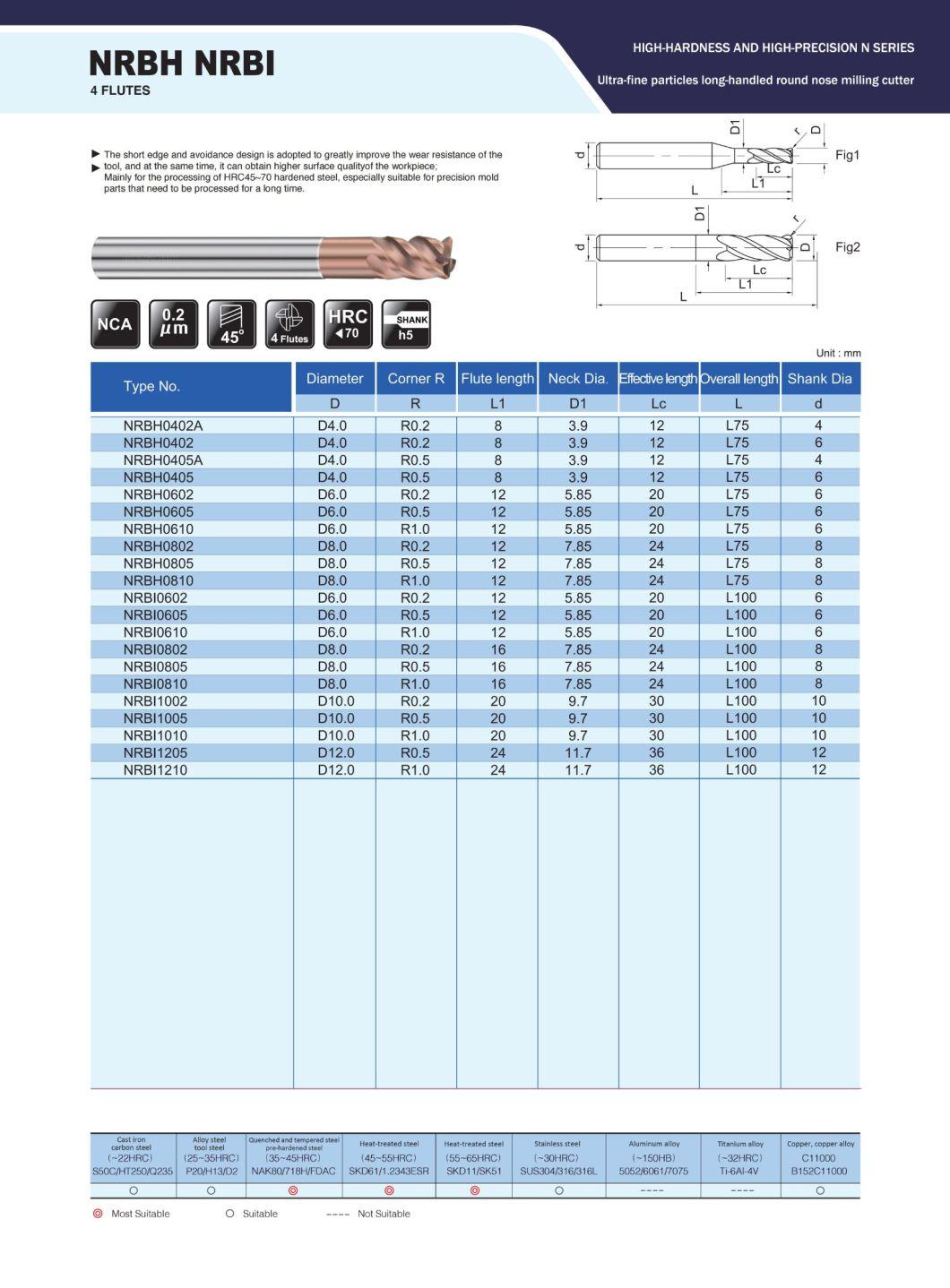 70HRC 4 Flutes Solid Carbide Square End Mill for Mindustry Industry Materials High Die Industry (NRBH0602)