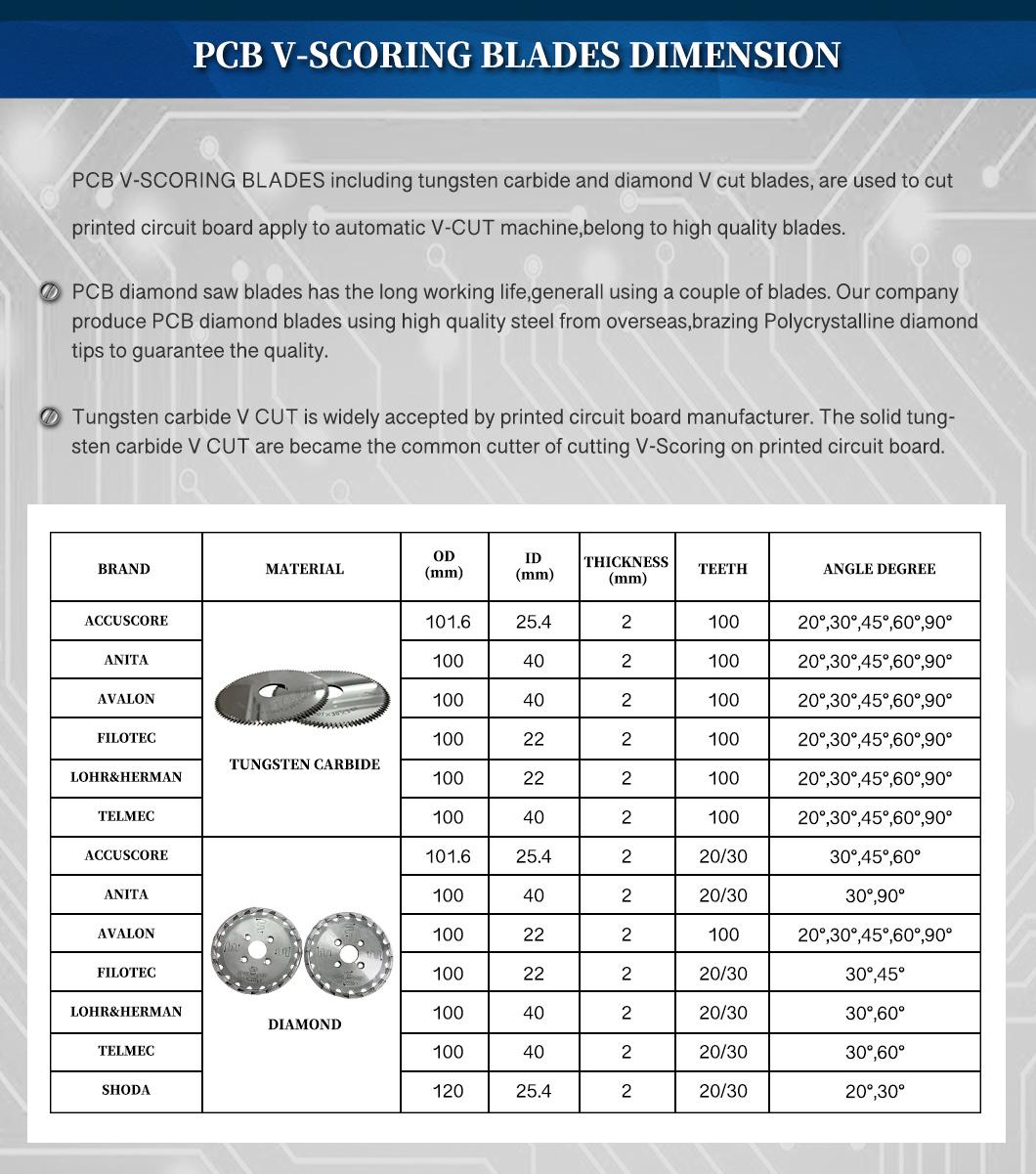 with Long Working Life Tungsten Carbide V Scoring Cut for Cutting Fr2 Printed Circuit Board