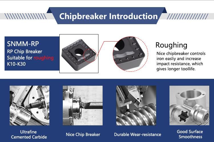 China Manufacturer Durable CNC Carbide Turning Insert Snmm250924