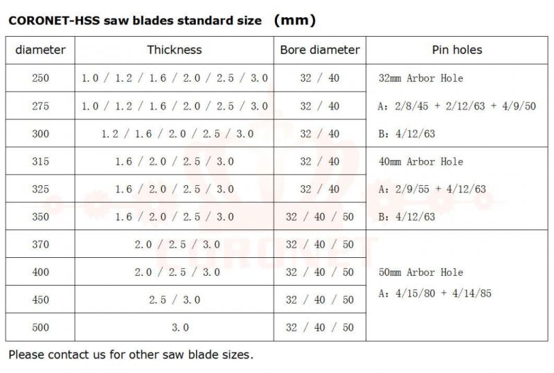 Wholesale Common Steel Solid Cutting Cold Saw Blade Supplier