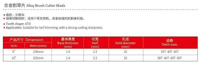 Tct Saw Blade for Grass Cutting /Brush Cutter Blade