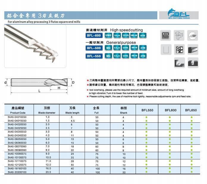 Bfl Solid Carbide High Polished New Design Aluminum End Mill