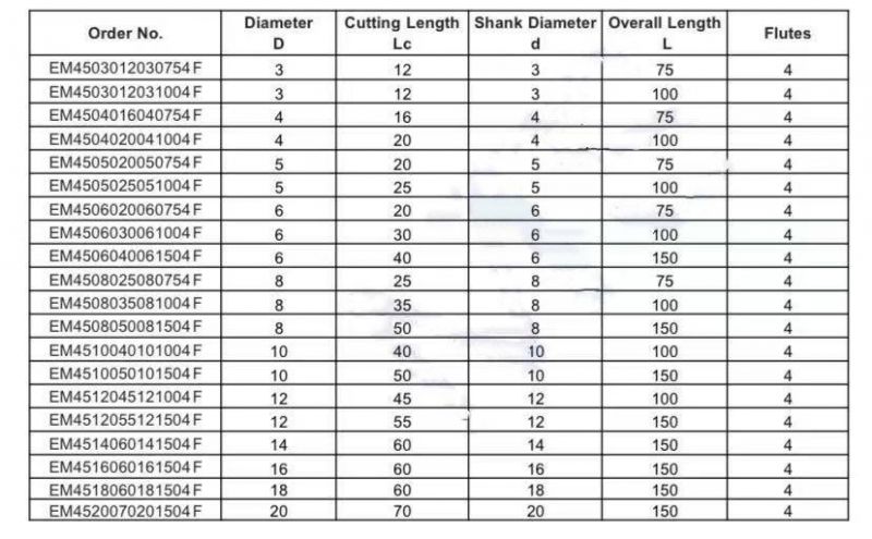 HRC45 HRC50 HRC55 Carbide Milling Cutter for Cutting Aluminum