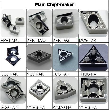 CNC Lathe Carbide Turning Insert for Aluminium|Wisdom Mining