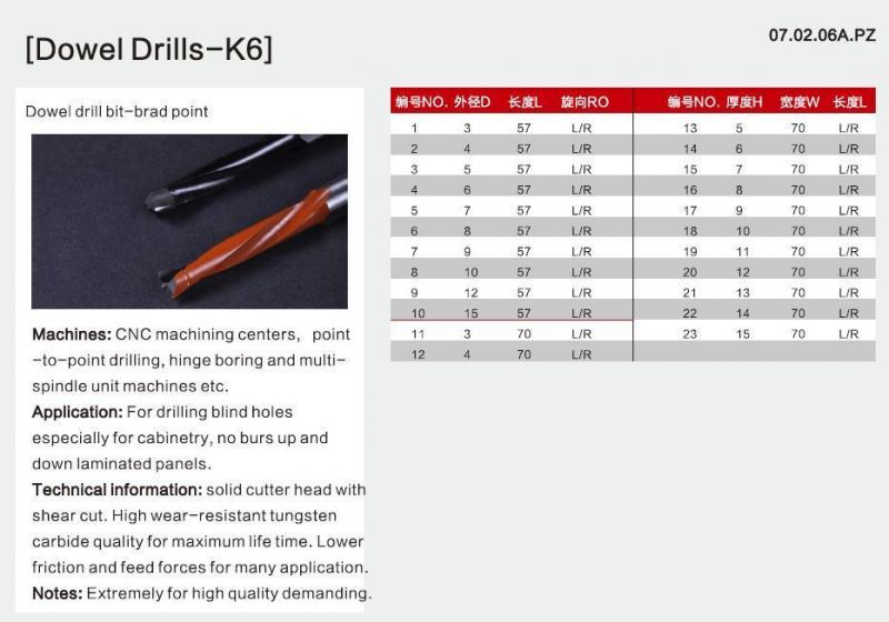 Kws K6 Carbide Head Wood Dowel Drill Bit Brad-Point 8mm 70mm L/R