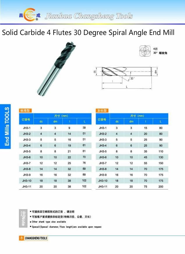 Manufactory Customized Solid Carbide 4 Flutes Removable Thread Shank End Mill