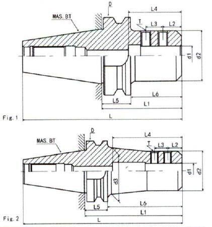 CNC Lathe Bt/Jt/Sk/Dat/Nt/St/Cat Tool Holder, Bt40-Sln Milling Arbor