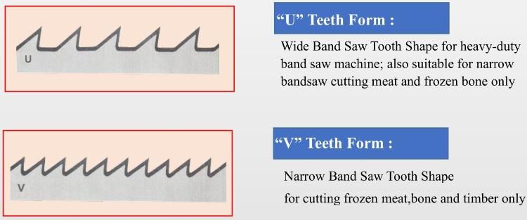 High Carbon Steel Bone Cutter Meat Band Saws Blade for Frozen Meat