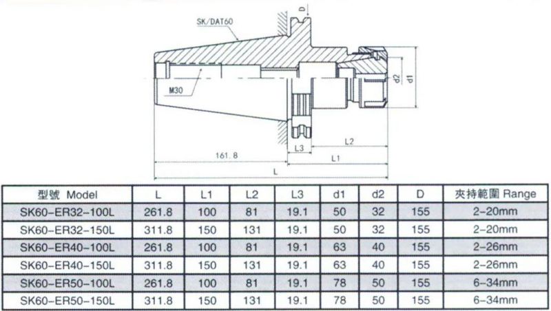 Bt/St/Nt/Jt/Sk/Dat/Cat Tool Holder, Sk60-Er Collet Chuck