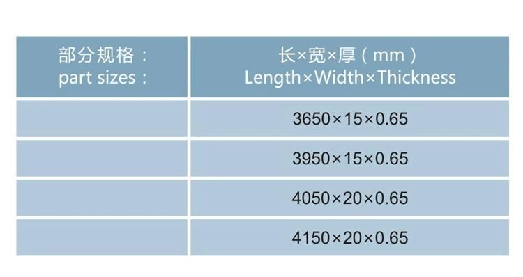 High Quality Food Band Saw Blade for Meat and Bone