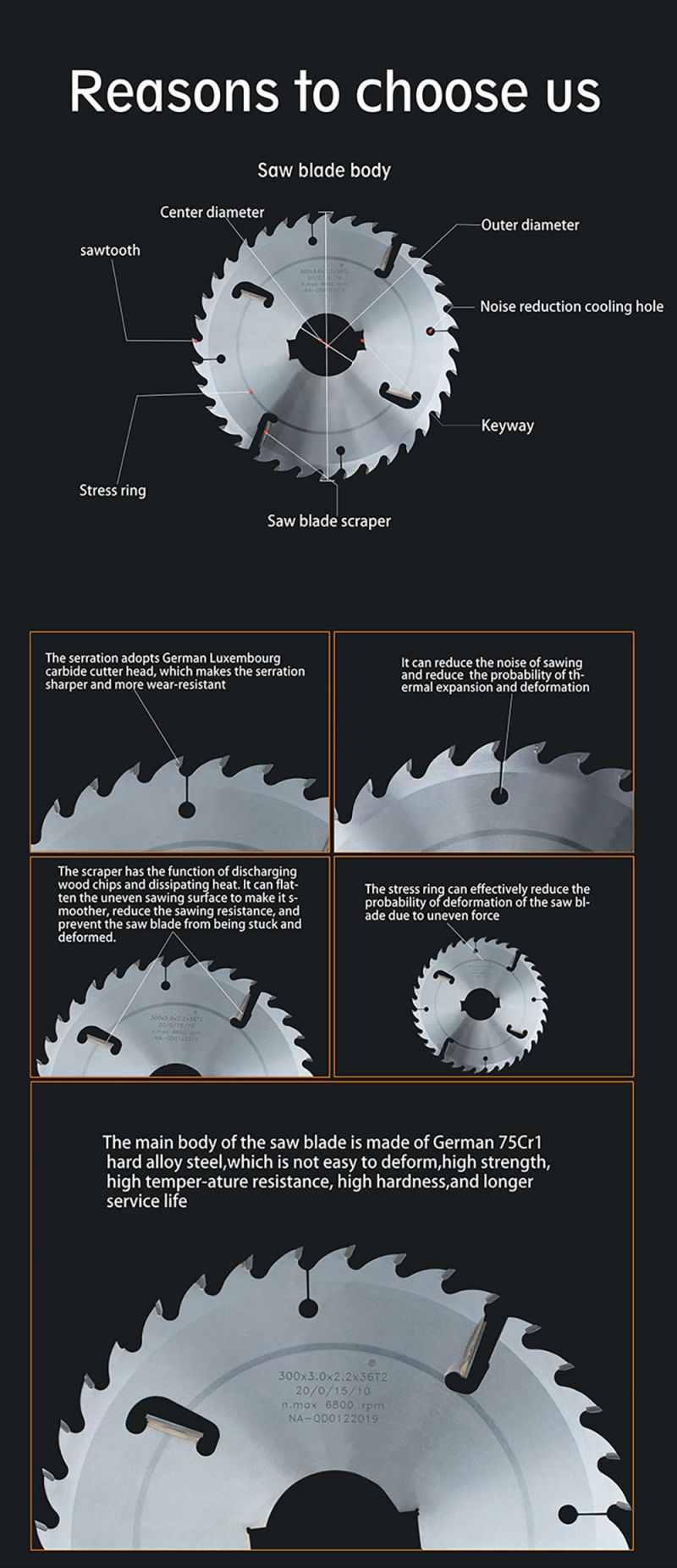 Carbide Multi Rip Saw Blade with Scraper / Wipers / Keyway