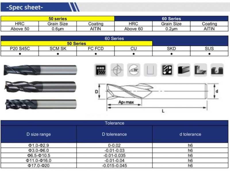 High Grinding Efficiency Excellent Quality 4 Edge Milling Cutter for CNC Milling Machine