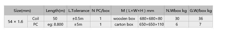 Bxtool-M51 54*1.60mm Inch 2*0.063 Bimetal Band Saw Blades High Performance Sawing (of large difficult to cut metal)