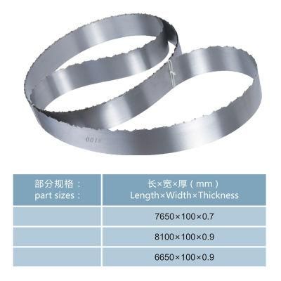 Diamond Coated Band Saw Blade Diamond Coated Jewelry Tool