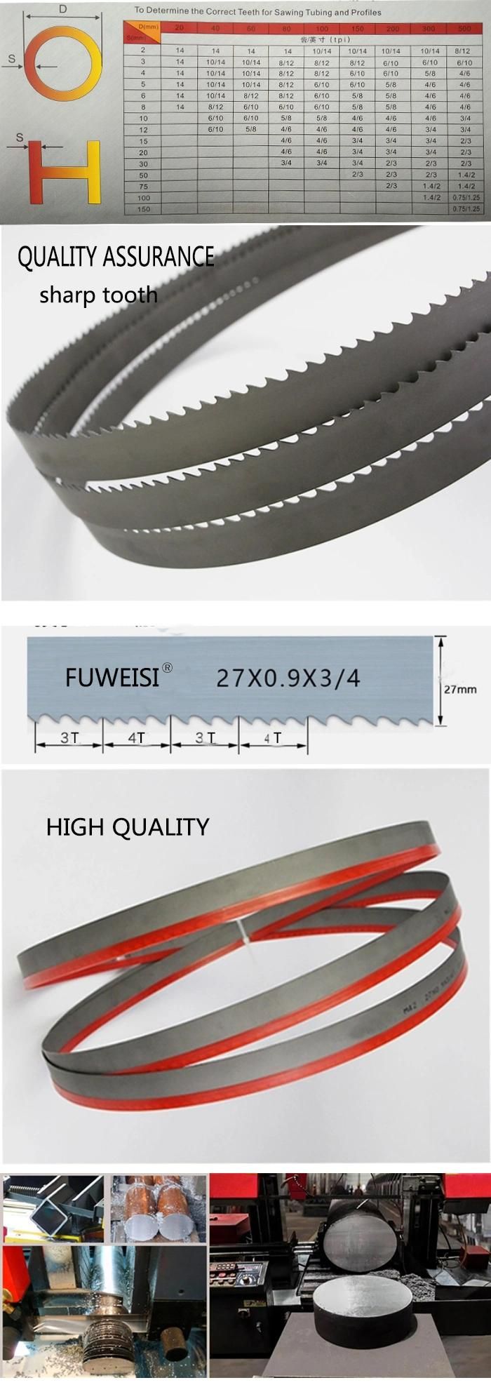 HSS M51 M42 Bi-Metal Band Saw Blade.