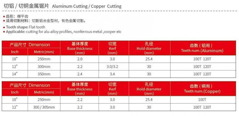 Profession Tct Saw Blade for Cooper, Aluminum, Metal Cutting