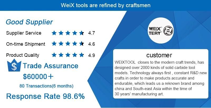 Weix Round Bottom Router Bits for Woodworking Router Bits