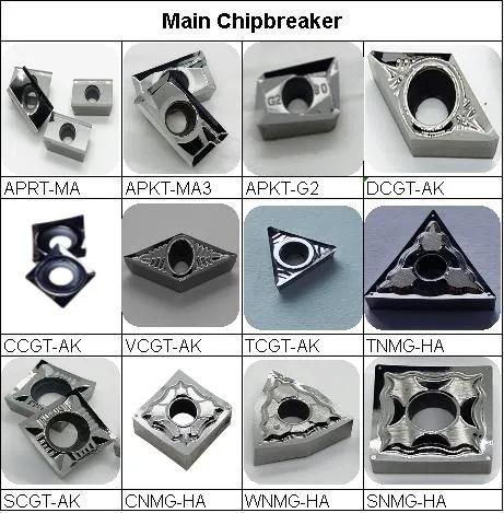 Customizable Tungsten Cemented Carbide Face Milling Inserts|Wisdom Mining