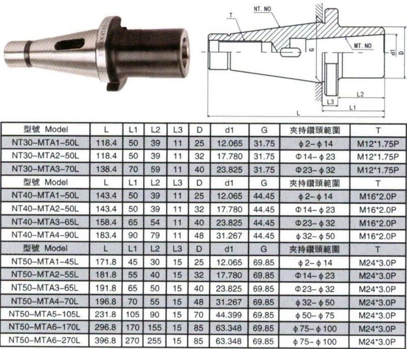 Bt/Nt/St/Jt/Sk/Dat/Cat CNC Tool Holder, Nt40-Mta Milling Arbor