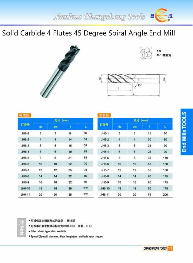 Manufactory Customized Solid Carbide 4 Flutes Removable Thread Shank End Mill