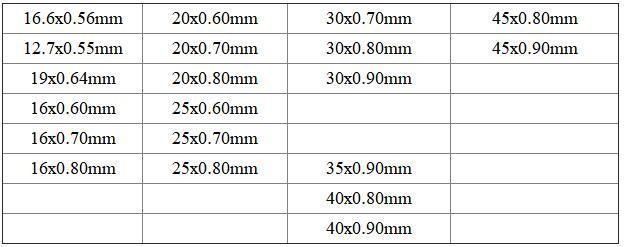 High Speed Carbon Steel Wood Mizer Saw Blade for Wood Band Saw Machine