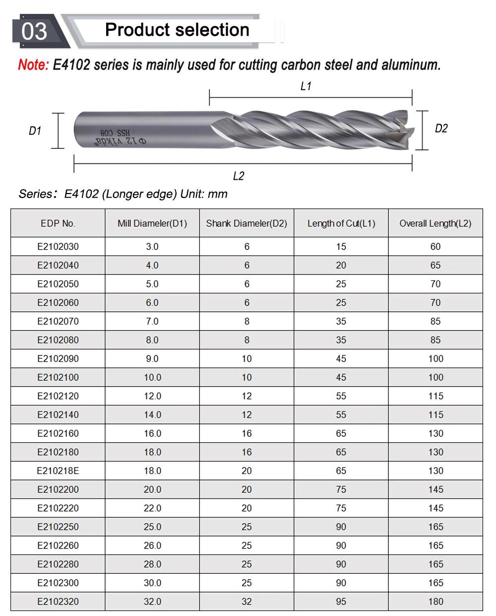 Vikda Rapid Steel Four Eadge End Mill Bit CNC Cutting Tools