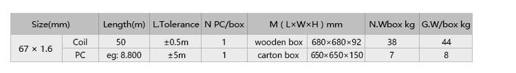 Bxtool-M42/X 67*1.60mm Inch 2 5/8*0.063 Bimetal Bandsaw Blade for Cutting Metal of Large Difficult to Cut Metals