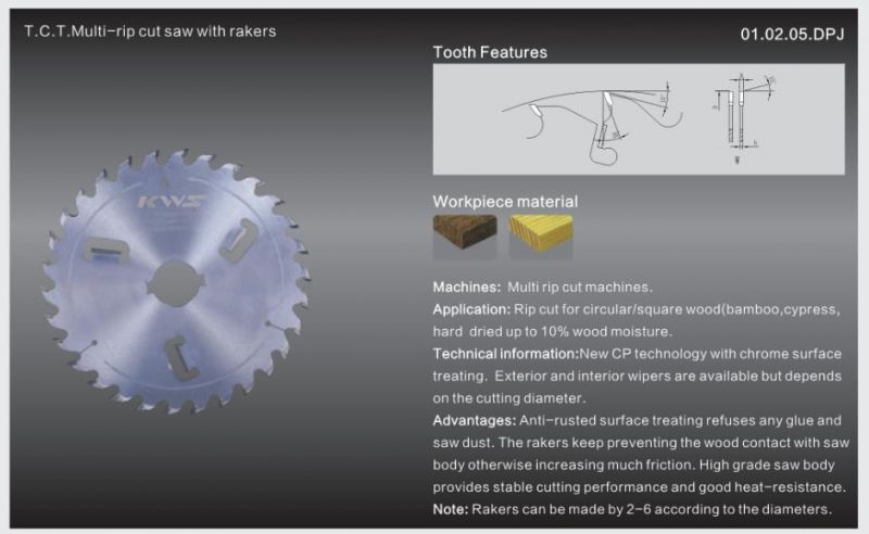 Kws Manufacturer 30t 3/4rakers Multiripping Tct Woodworking Circular Saw Blade
