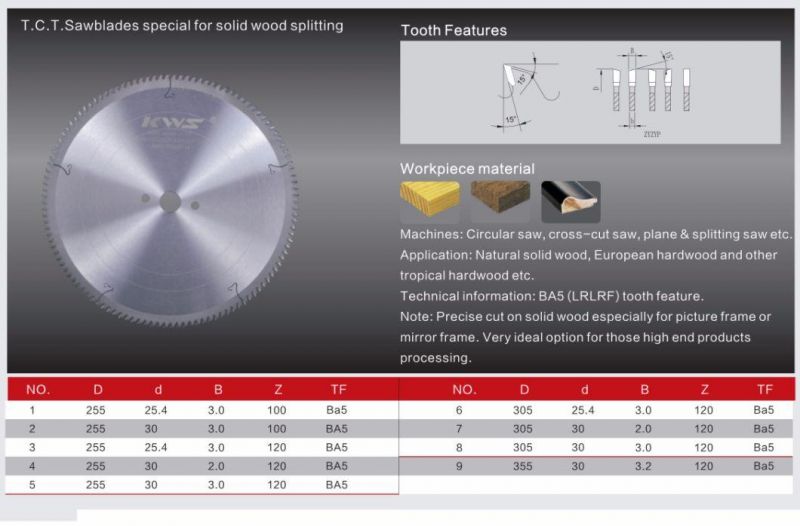 Tct Circular Saw Blade for Cutting Plywood