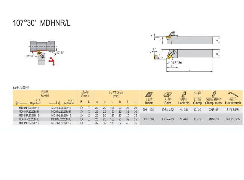 Dnmg11040408 Tungsten Carbide Cutting Tools