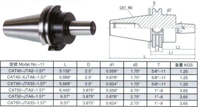 Bt/DIN2080/Cat/Sk/Dat Tool Holder, Cat40, 50 Drill Chuck Arbor for Drilling Machine