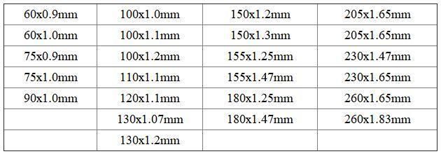 Saw Blade Bandsaw Mill Wood Cutting Bandsaw Blade