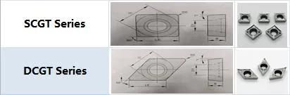 Cemented Carbide Cutting Inserts for Pipes|Wisdom Mining