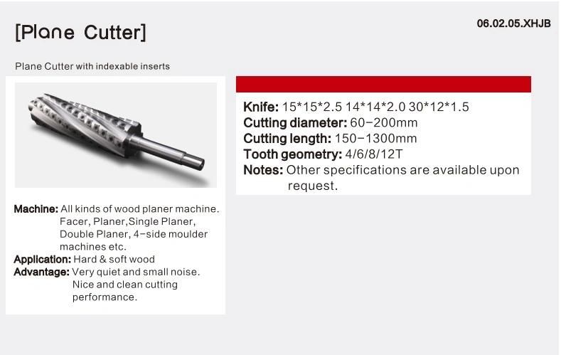 Spiral Cutter Head Planer with Index Insert