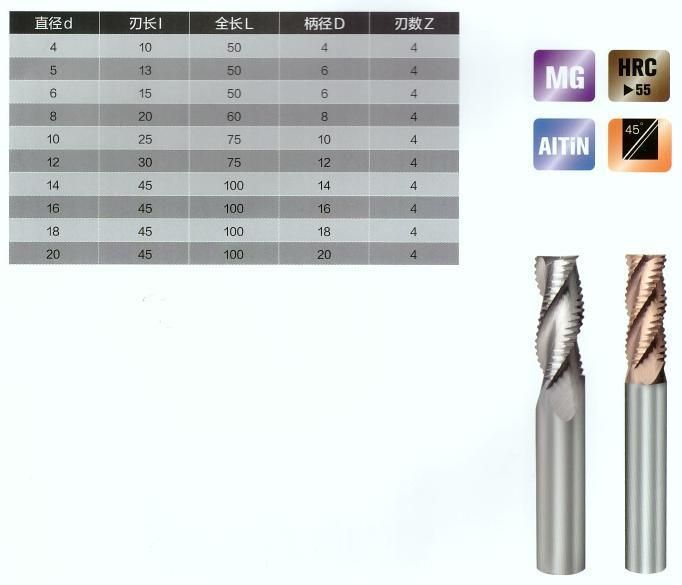 Solid Carbide End Mill Roughing End Mill with Chip Breaker