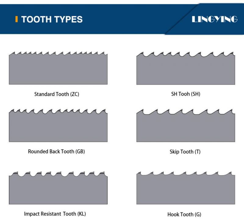 High Performance Premium HSS Metal Saw Blade for Metal Cutting